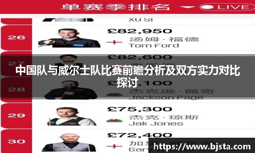 中国队与威尔士队比赛前瞻分析及双方实力对比探讨
