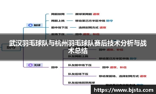 ballbet贝博官网