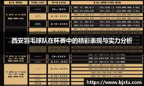 西安羽毛球队在杯赛中的精彩表现与实力分析