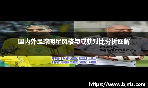 国内外足球明星风格与成就对比分析图解