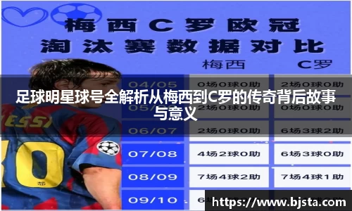 足球明星球号全解析从梅西到C罗的传奇背后故事与意义