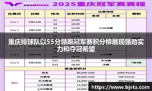 重庆排球队以55分领跑冠军赛积分榜展现强劲实力和夺冠希望