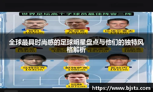 全球最具时尚感的足球明星盘点与他们的独特风格解析